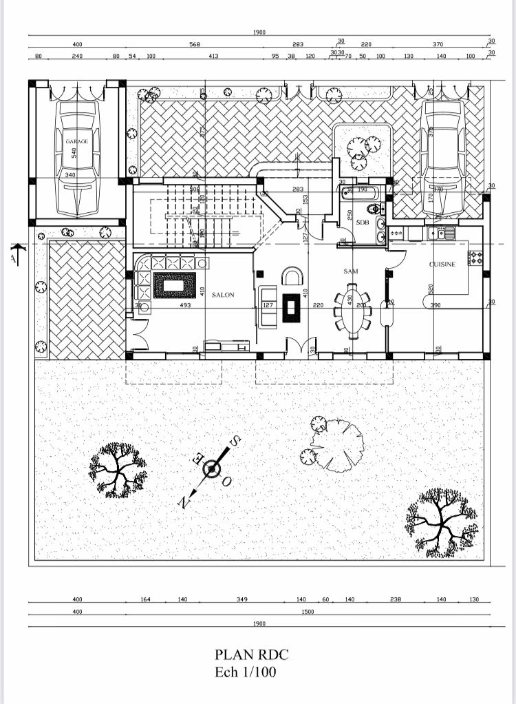 Villa kmar