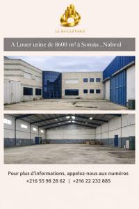 A usine avec 4 ateliers et ref1454a